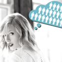 19 Greatest Taylor Swift Memes of All Time